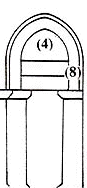 Porte de la Vierge et de l'enfance du Christ